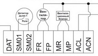 Рекуператор СПВВР