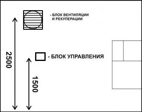 Проветриватель